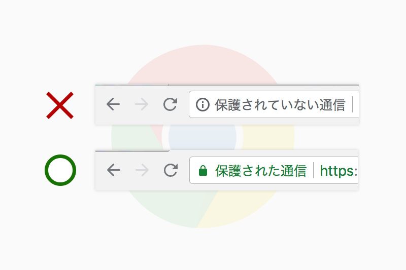 Webサイトの常時SSL化が必要な理由：SSL未対応の場合、2018年7月24日（火）リリースのChromeから「保護されていない通信」と表示