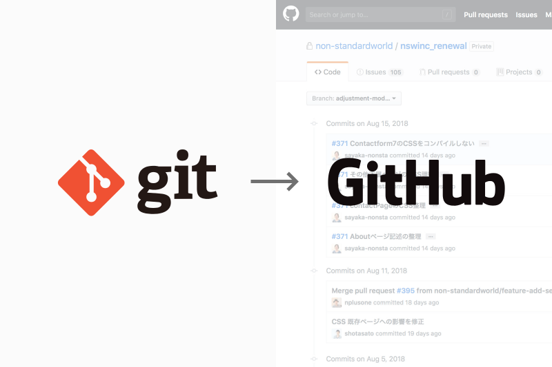 Webサイトの先祖返りを防ぐ方法「GitHub」